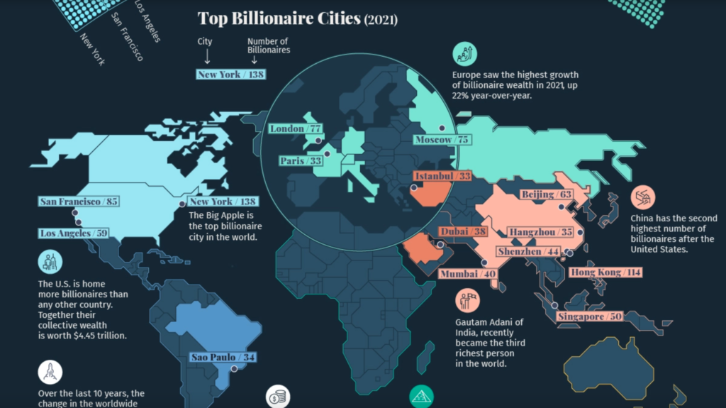 Mapped The World's Billionaire Population, by Country