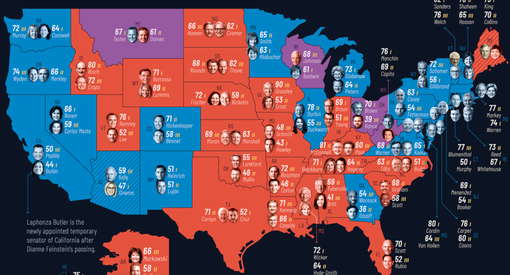 Mapped The Age of U.S. Senators, by State